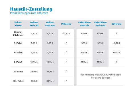 xxl paket hermes|Hermes preisliste deutschland.